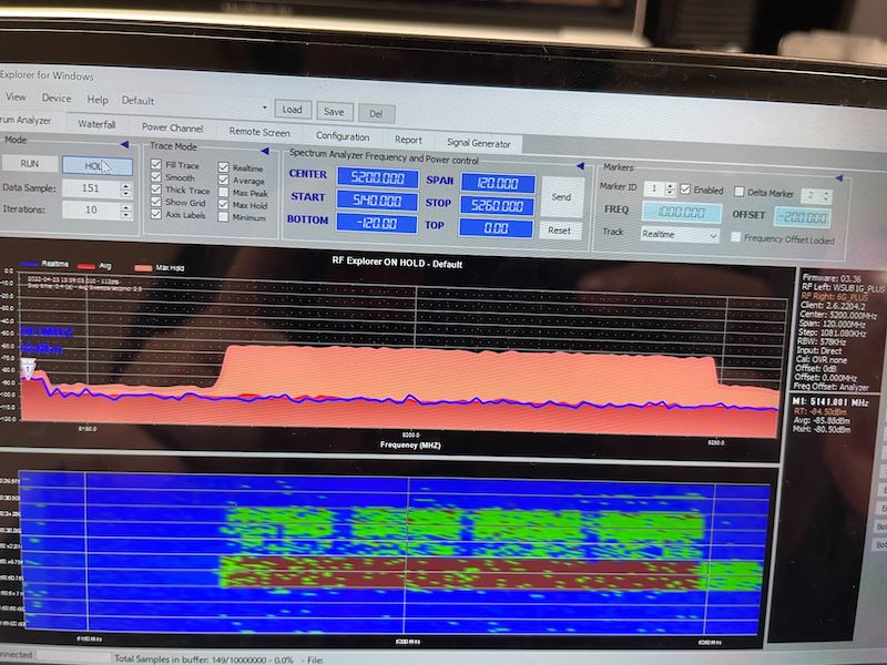 5GHz帯無線LANの通信中に測定したスペクトラム