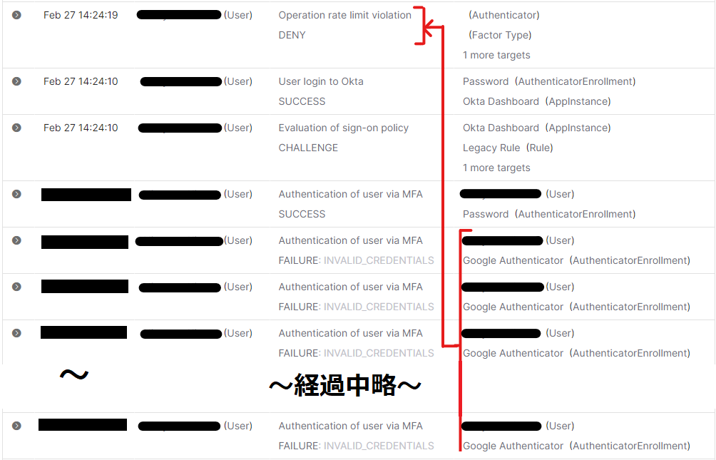 アカウントがロックされた際のログ（途中経過を省略しています）