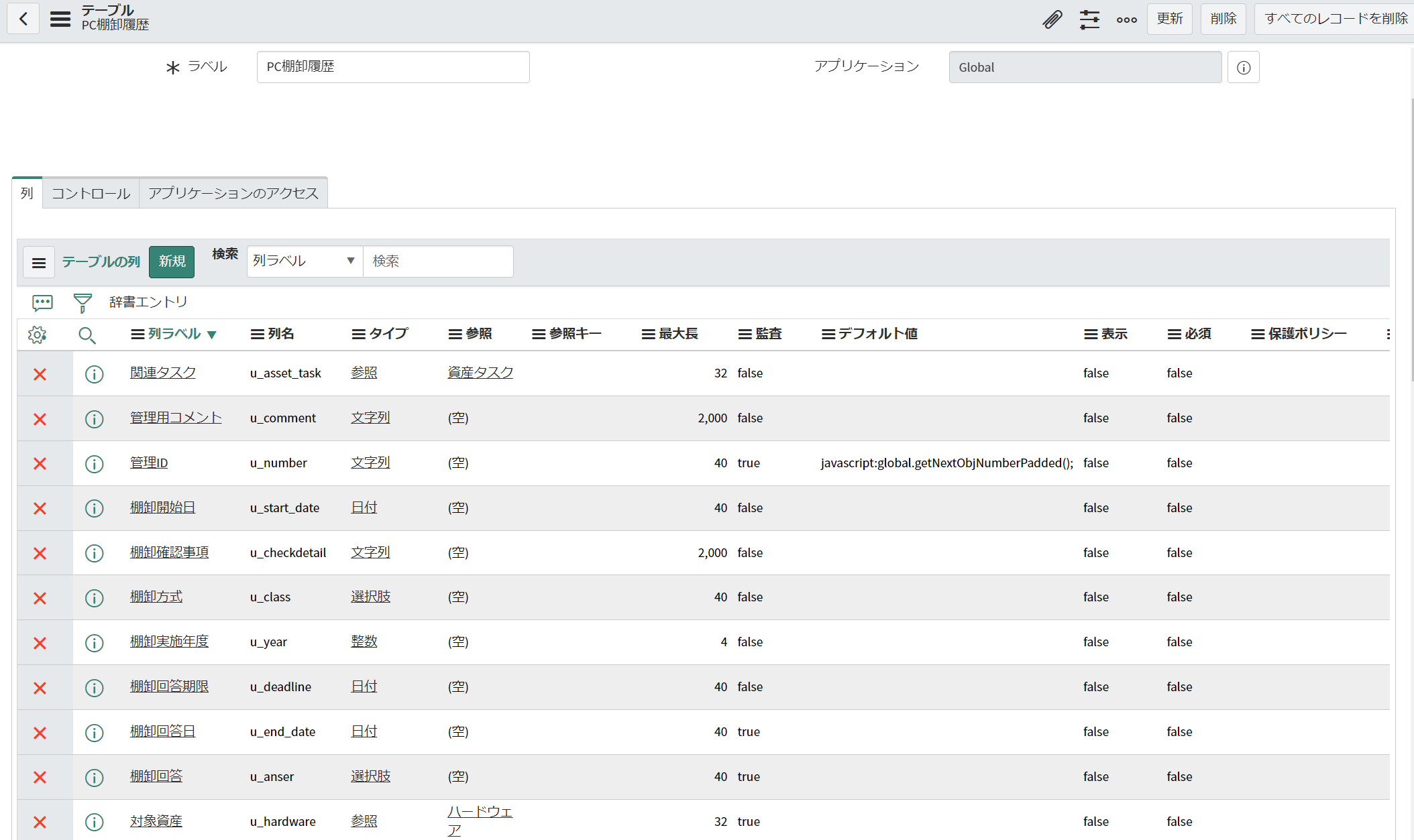 作成した「PC棚卸履歴テーブル」（抜粋）