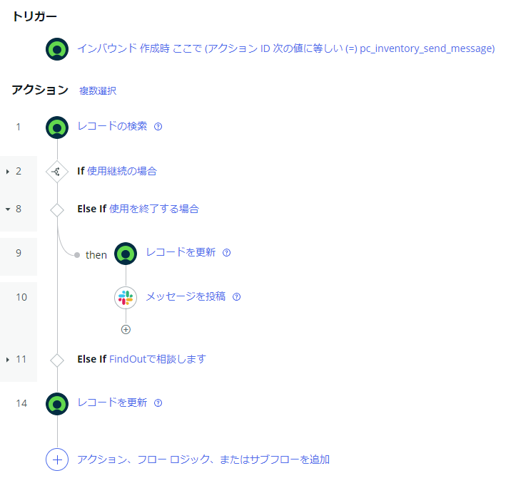 Slackボタン回答の受入処理フロー