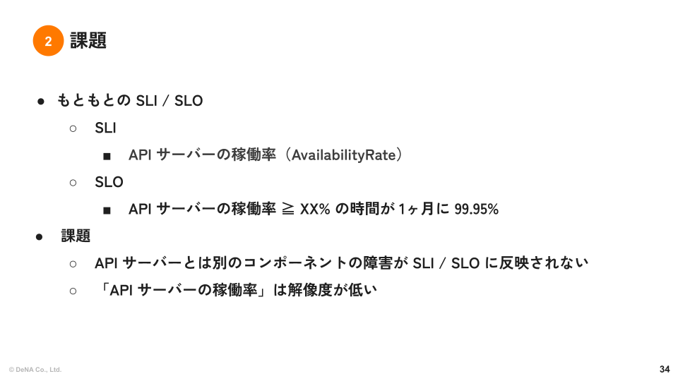 SLI・SLO 見直しのきっかけ