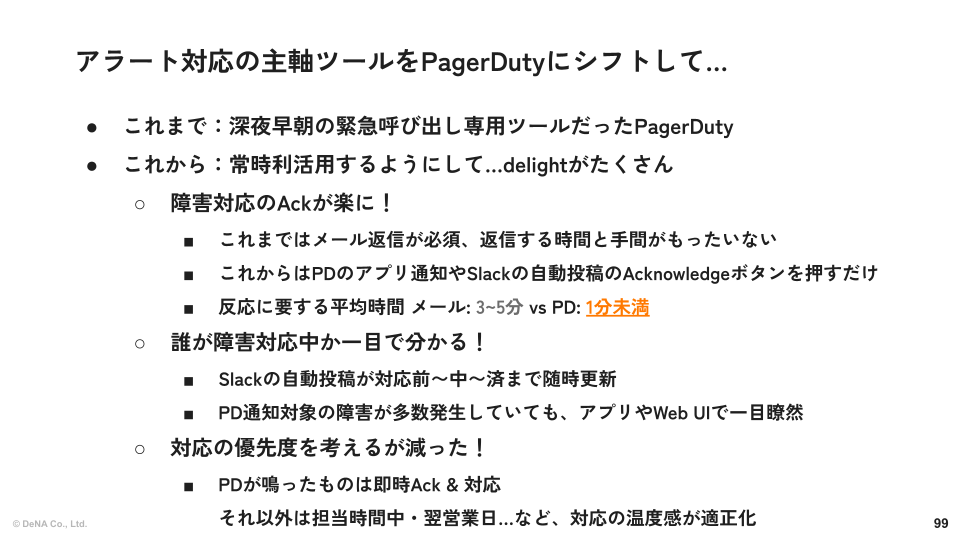 PagerDuty 活用の成果