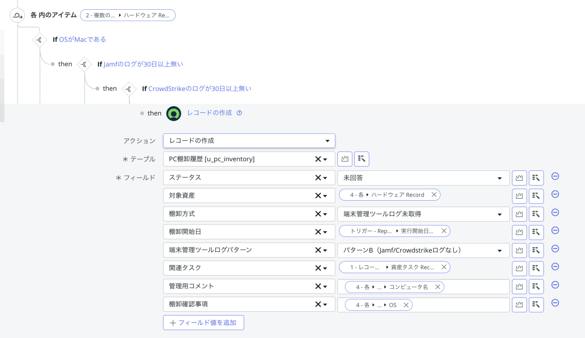 ServiceNowのWorkflow Studioで実装しているロジックの一部