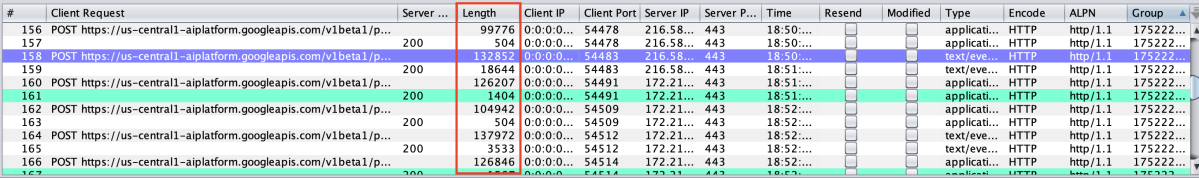 PacketProxyのリクエストのlength項目を見るとリクエストに含まれる情報の増減が判定できる