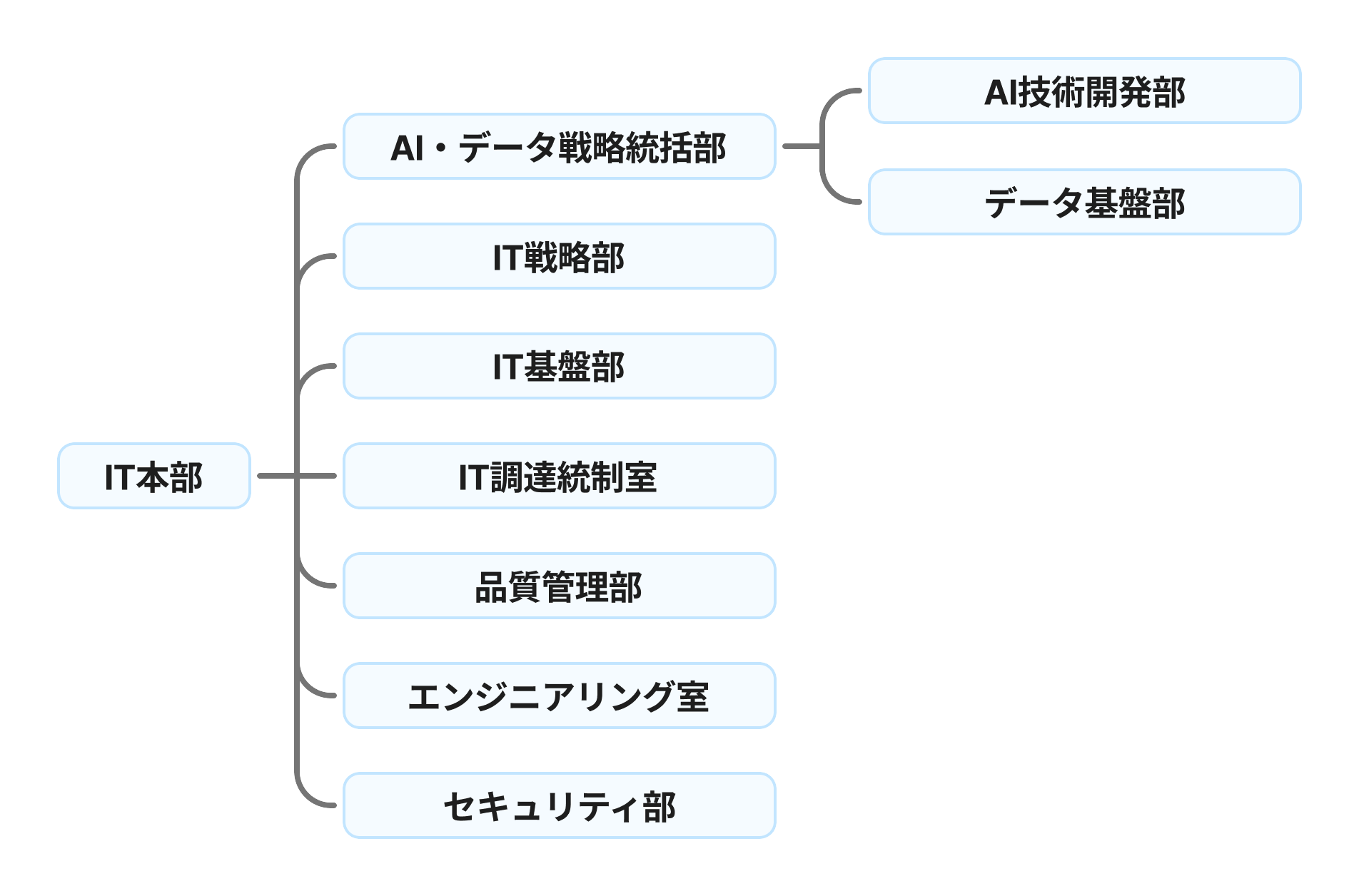 image alt text