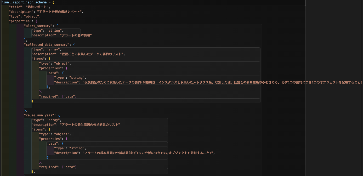 JSON Schema の一例(アラート最終レポート)