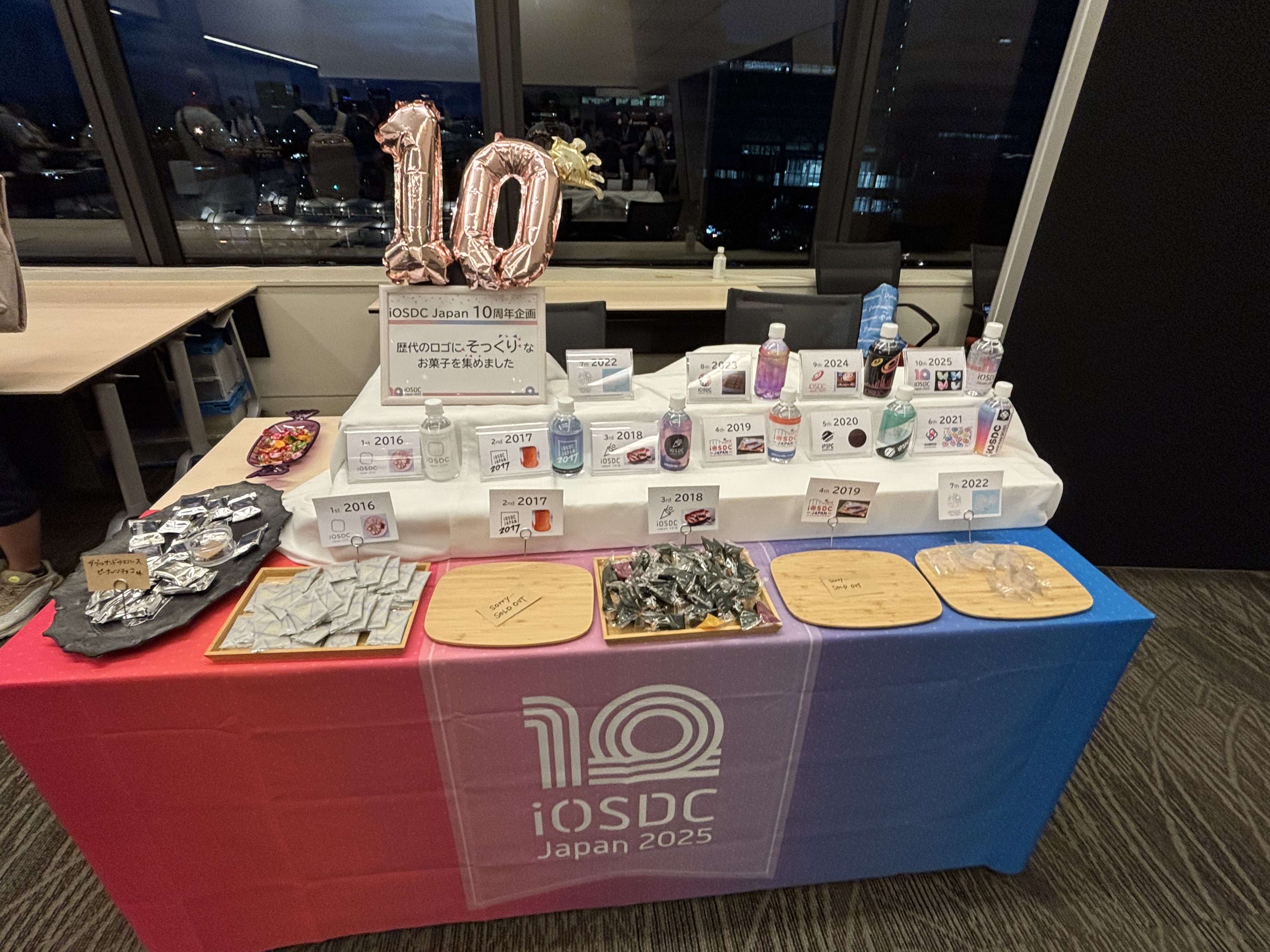 10周年の水