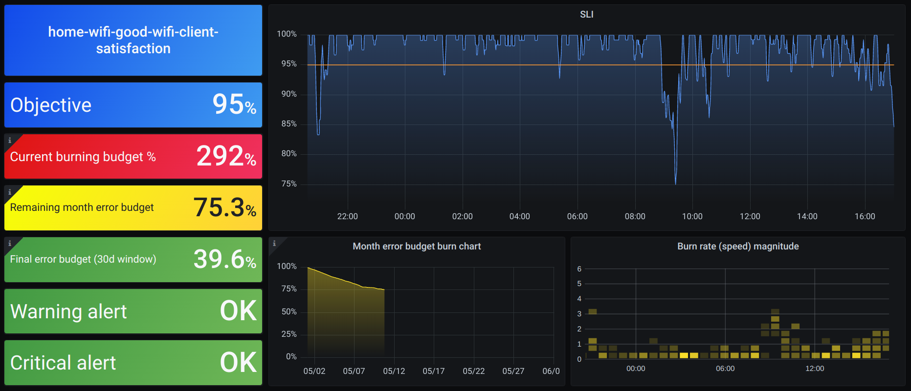 dashboard.png