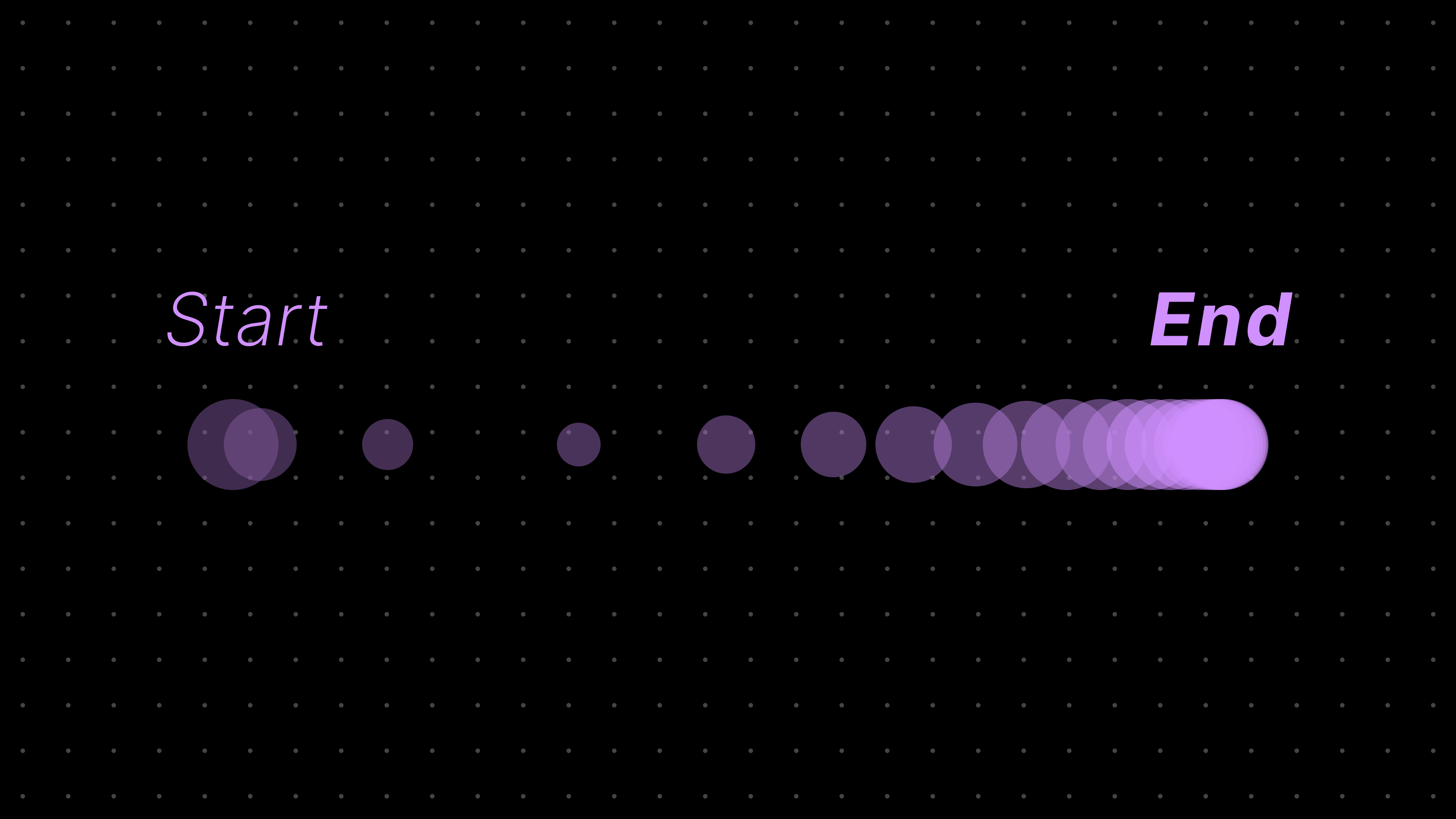 心地よいイージング