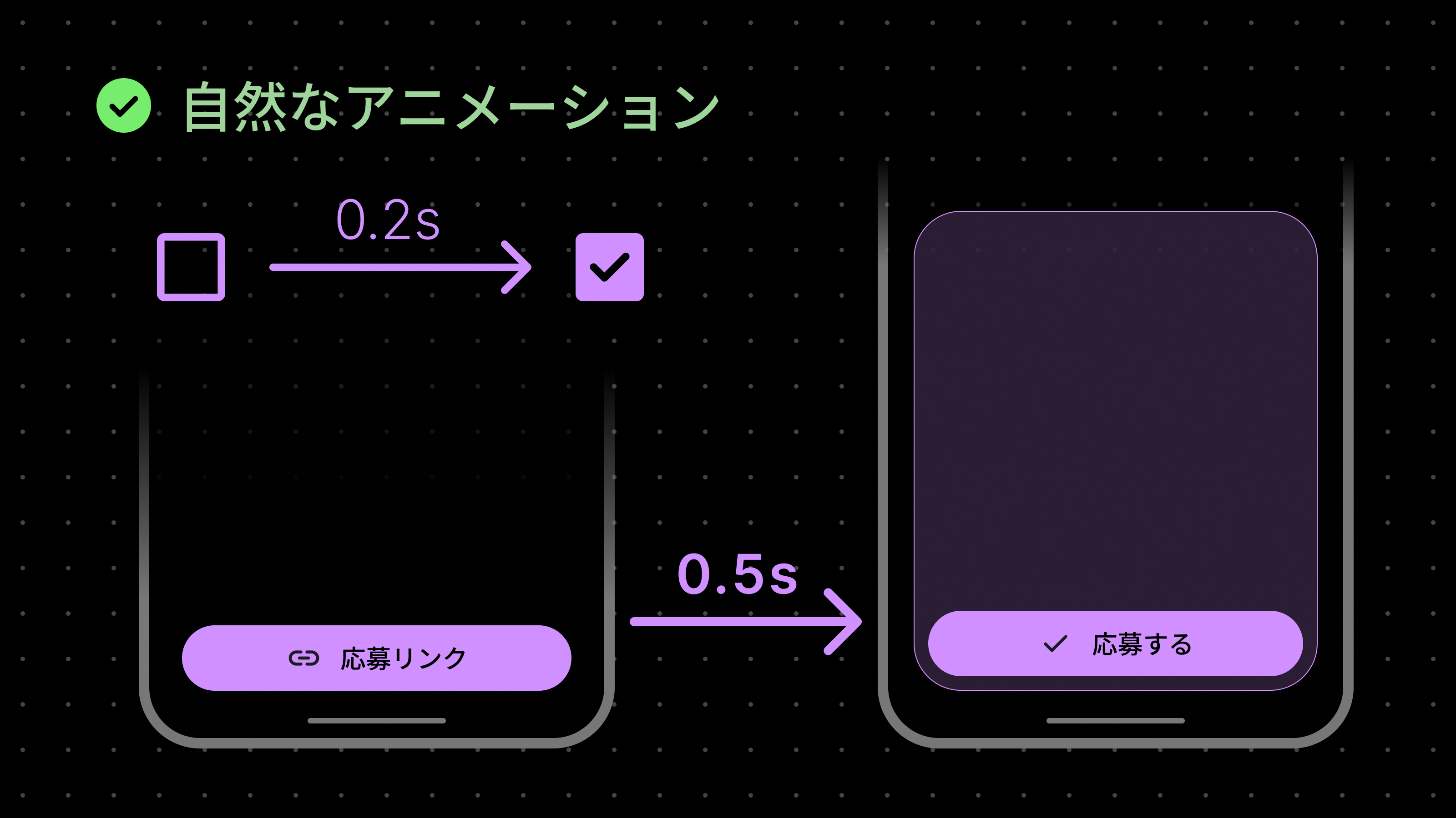 自然なアニメーション