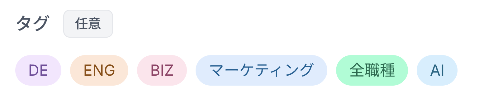 色のついたタグ