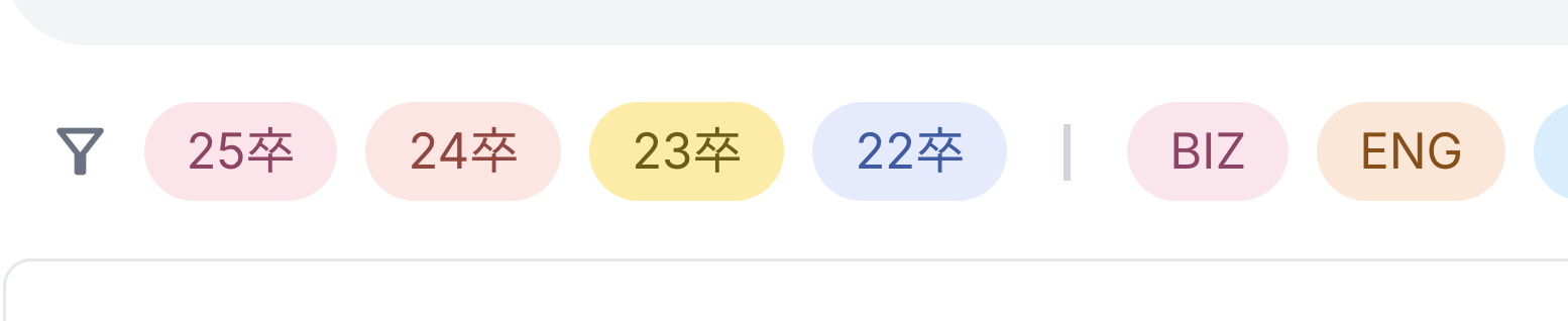 色のついたタグ