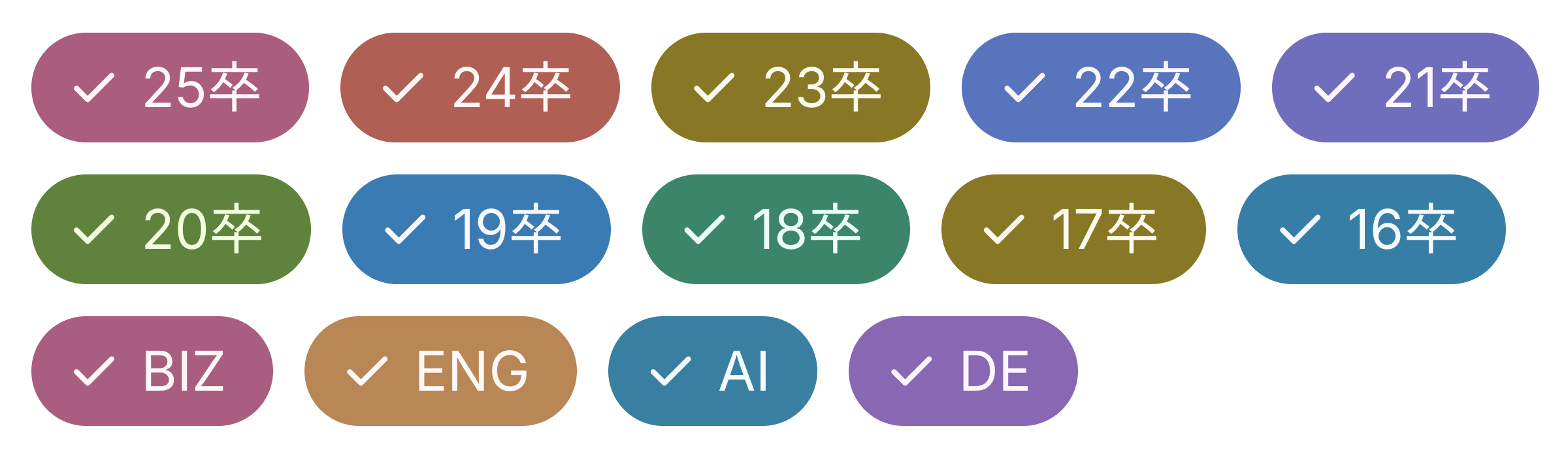 自動生成されたタグの配色