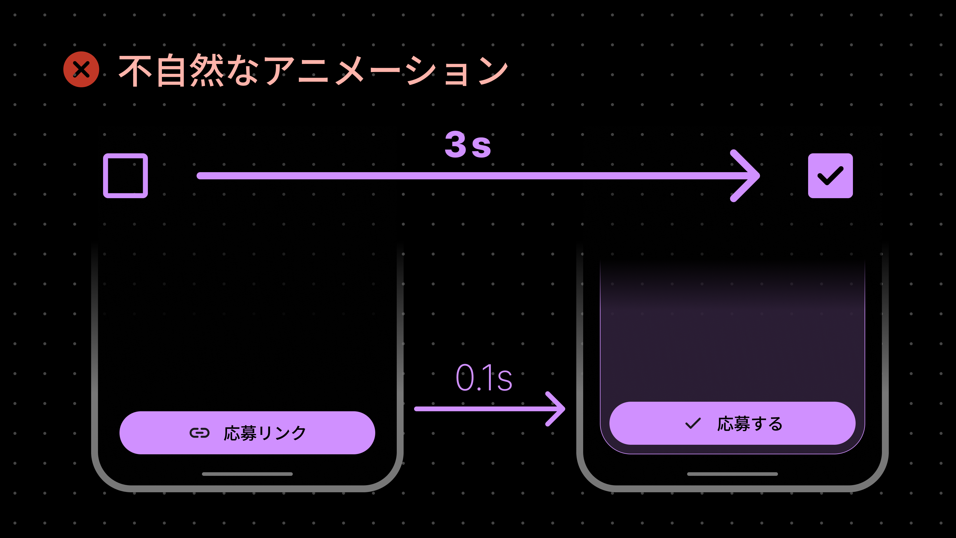 不自然なアニメーション
