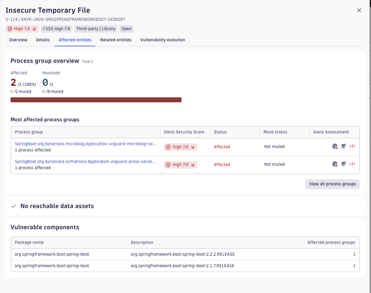 Dynatrace Vulnerabilities Affected entities