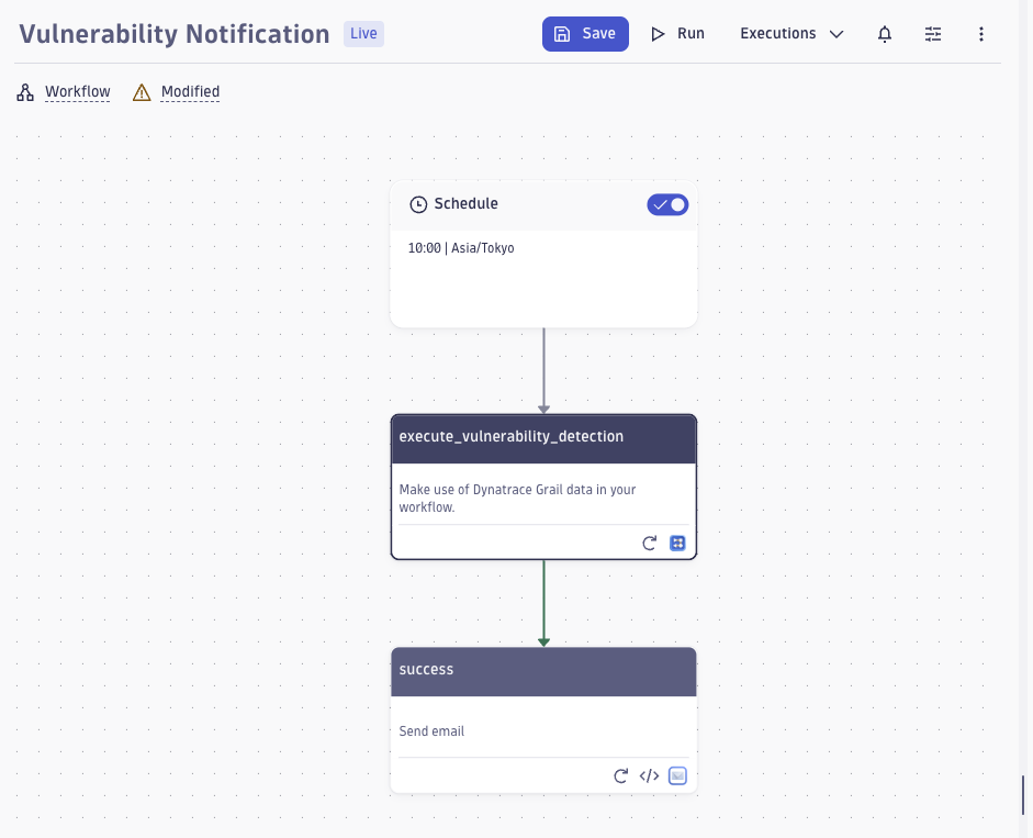 Dynatrace Vulnerabilities Workflow