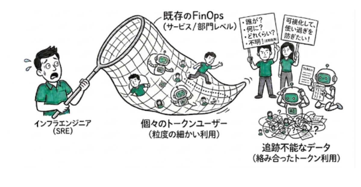 1st_summary