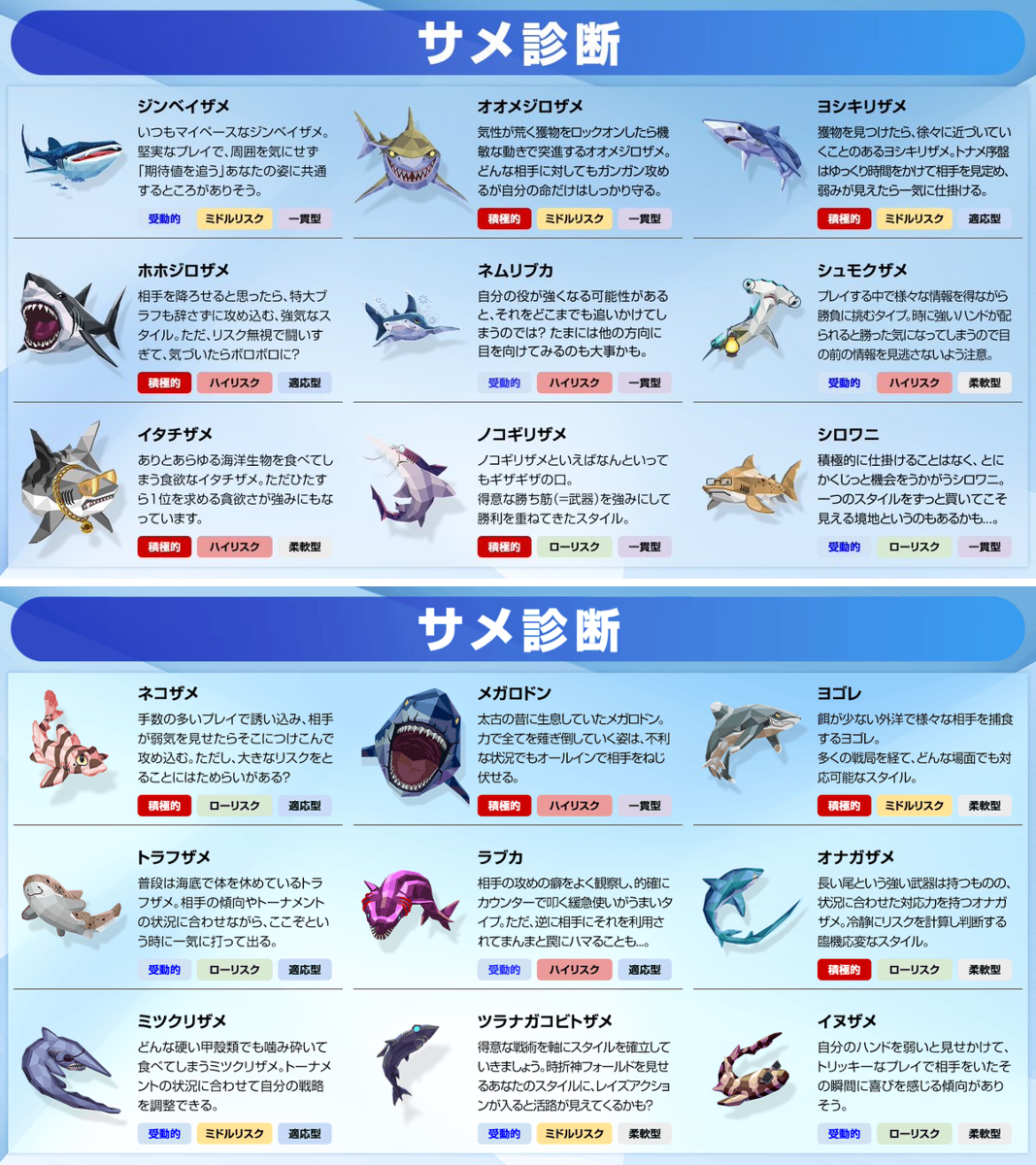 サメ診断の 18 種類のプレイスタイル一覧