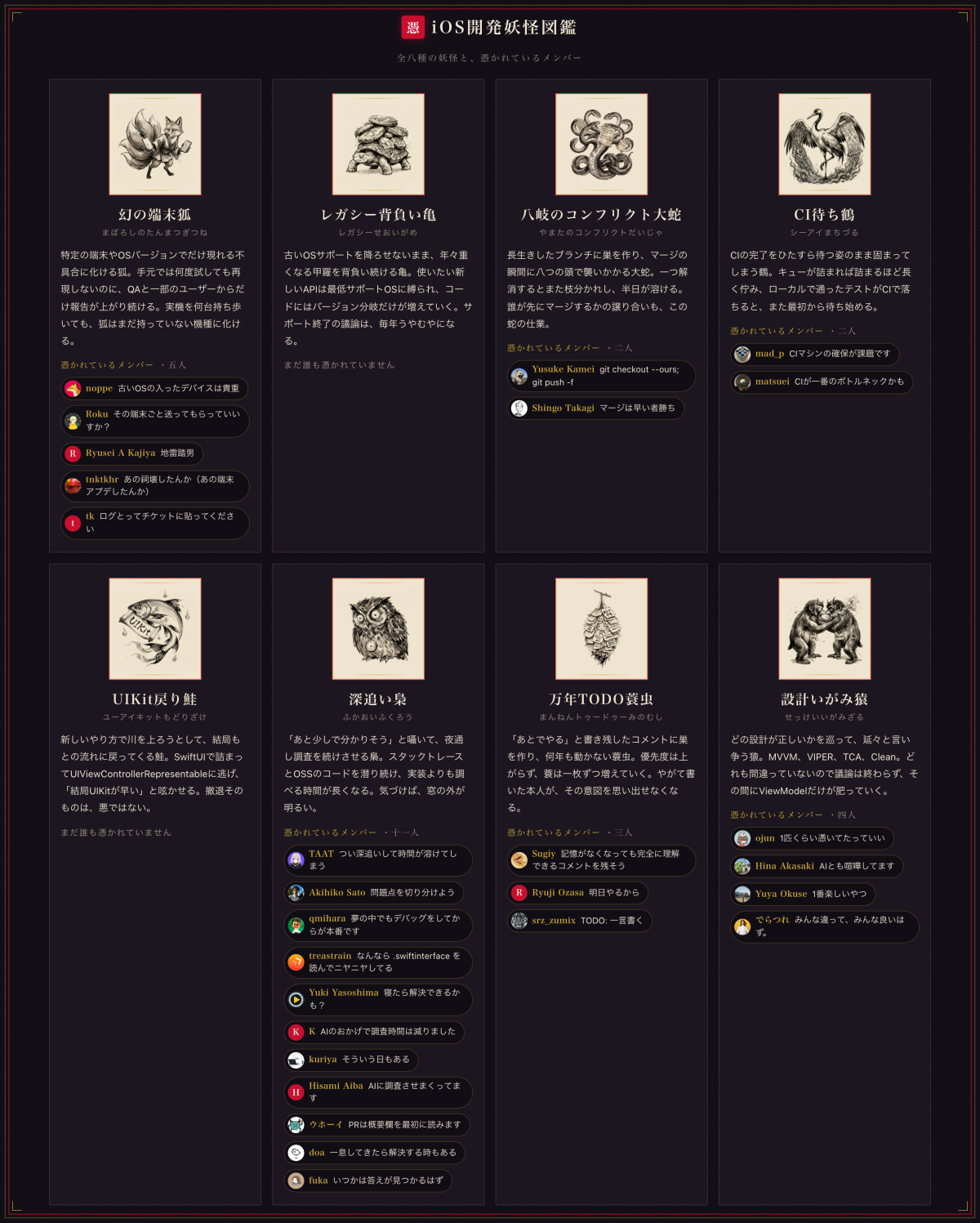 8種の妖怪と、憑かれている社員を紹介する妖怪図鑑のページ